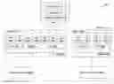 Fig. 01 - Optimizing virtual machine allocation to cluster hosts