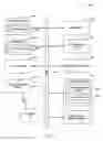 Fig. 08 - Optimizing virtual machine allocation to cluster hosts