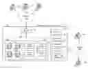 Fig. 01 - Monitoring and reporting resource allocation and usage in a virtualized environment