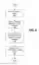 Fig. 07 - Monitoring and reporting resource allocation and usage in a virtualized environment