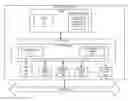 Fig. 01 - Paravirtualized access for device assignment by bar extension
