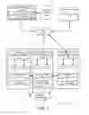 Fig. 02 - Minimizing guest operating system licensing costs in a processor based licensing model in a virtual datacenter