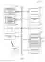 Fig. 11 - Hot-swapping storage pool backend functional modules