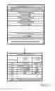 Fig. 03 - File transfer using standard blocks and standard-block identifiers