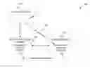Fig. 01 - Light-weight lifecycle management of enqueue locks