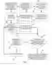 Fig. 06 - Light-weight lifecycle management of enqueue locks
