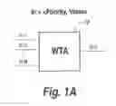 Fig. 02 - Apparatus and method for allocating resources using prioritization of requests and updating of requests