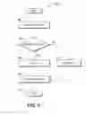 Fig. 08 - Interactions with contextual and task-based computing environments
