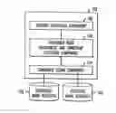 Fig. 01 - Cross-platform scheduling with long-term fairness and platform-specific optimization