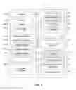 Fig. 05 - Incentive-based app execution