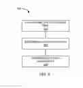 Fig. 06 - COMPUTING SYSTEM WITH HETEROGENEOUS STORAGE AND PROCESS MECHANISM AND METHOD OF OPERATION THEREOF