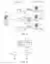 Fig. 03 - Facilitating provisioning in a mixed environment of locales