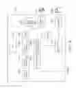 Fig. 08 - Facilitating provisioning in a mixed environment of locales