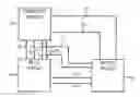 Fig. 01 - Event generation management for an industrial controller