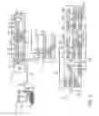 Fig. 03 - Event generation management for an industrial controller
