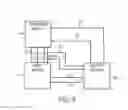 Fig. 04 - Event generation management for an industrial controller