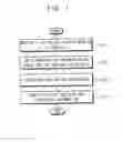 Fig. 02 - Method of analyzing a fault of an electronic system