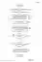 Fig. 19 - Identifying anomalous conditions in machine data