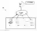 Fig. 01 - METHOD AND SYSTEM FOR EFFICIENT TRANSITION OF INFORMATION TECHNOLOGY OPERATIONS