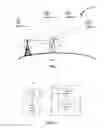 Fig. 02 - METHOD AND APPARATUS FOR PREVENTING AND MANAGING CORRUPTION OF FLASH MEMORY CONTENTS