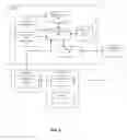 Fig. 03 - METHOD AND APPARATUS FOR PREVENTING AND MANAGING CORRUPTION OF FLASH MEMORY CONTENTS