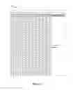 Fig. 18 - Error detection constants of symbol transition clocking transcoding