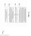 Fig. 23 - Error detection constants of symbol transition clocking transcoding