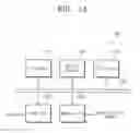 Fig. 10 - Memory Systems that Perform Rewrites of Resistive Memory Elements and Rewrite Methods for Memory Systems Including Resistive Memory Elements