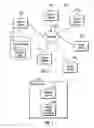 Fig. 02 - Using geographical location information to provision multiple target storages for a source device
