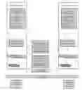 Fig. 01 - Snapshot management