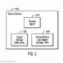 Fig. 05 - Using geographical location information and at least one distance requirement to determine a target storage to provision to backup data for a source device