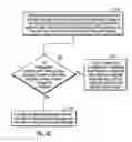 Fig. 08 - Using geographical location information and at least one distance requirement to determine a target storage to provision to backup data for a source device