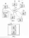 Fig. 02 - Using geographical location information to provision multiple target storages for a source device