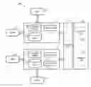 Fig. 01 - Database recovery using foreign backups