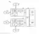 Fig. 01 - Database recovery after system copy
