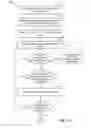 Fig. 08 - Database recovery after system copy