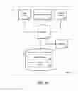 Fig. 12 - Database recovery after system copy
