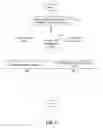 Fig. 08 - RowID-based data synchronization for asynchronous table replication