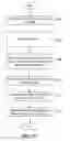 Fig. 14 - RowID-based data synchronization for asynchronous table replication