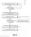 Fig. 09 - Hypervisor assisted virtual memory obfuscation