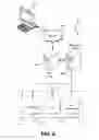 Fig. 10 - Hypervisor assisted virtual memory obfuscation
