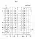 Fig. 03 - Semiconductor device and method of operating the same according to degree of deterioration