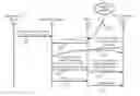 Fig. 01 - System and method for reducing boot time of a workload configuration on a target server