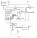 Fig. 02 - System and method for policy based management of a communication device configuration persistence