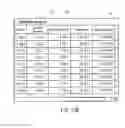 Fig. 14 - Load test charts with standard deviation and percentile statistics