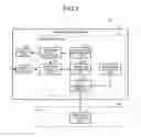 Fig. 02 - Engineering tool, program editing device, and program editing system