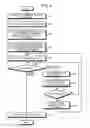 Fig. 05 - Engineering tool, program editing device, and program editing system