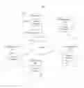 Fig. 01 - Method for testing mobile application and associated apparatus and system