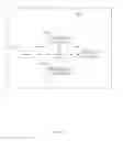Fig. 07 - Method for testing mobile application and associated apparatus and system