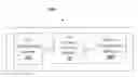 Fig. 01 - METHOD AND SYSTEM FOR EXECUTING AUTOMATED TESTS IN AN INTEGRATED TEST ENVIRONMENT